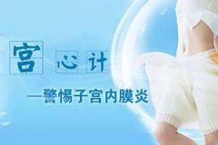 子宫内膜炎有哪些症状